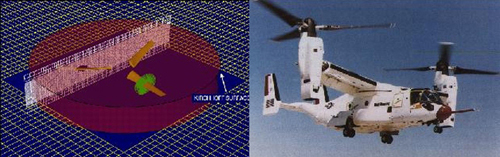 Overset grids and image of V-22 tiltrotor in flight